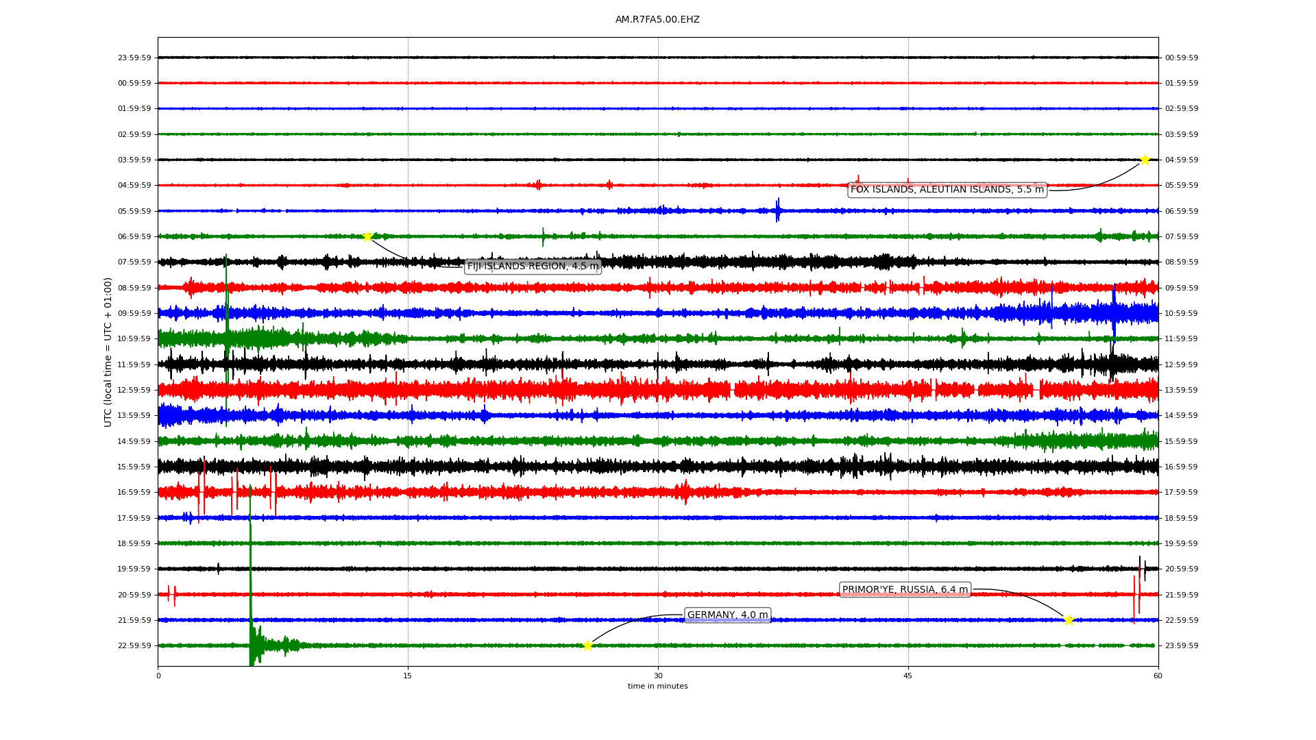 ../dailyts/TS2020113009-70.png