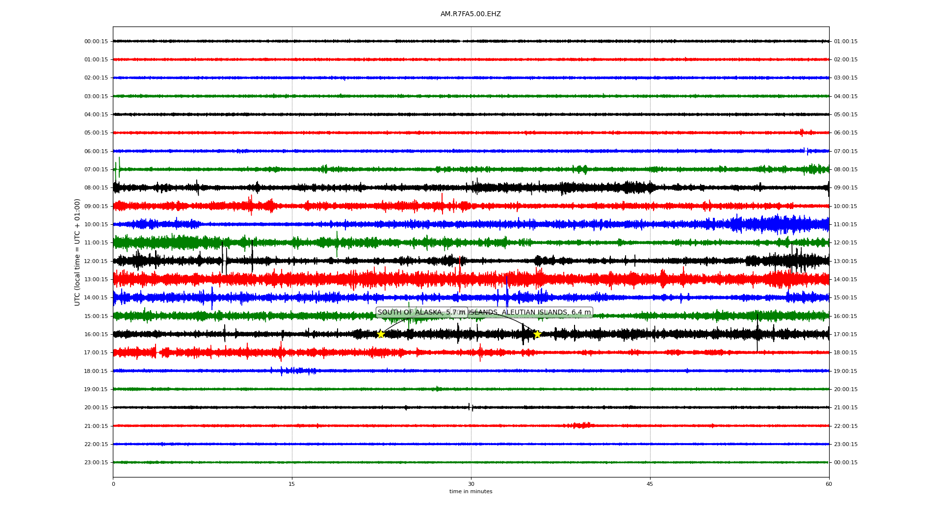 ../dailyts/TS2020120109-70.png