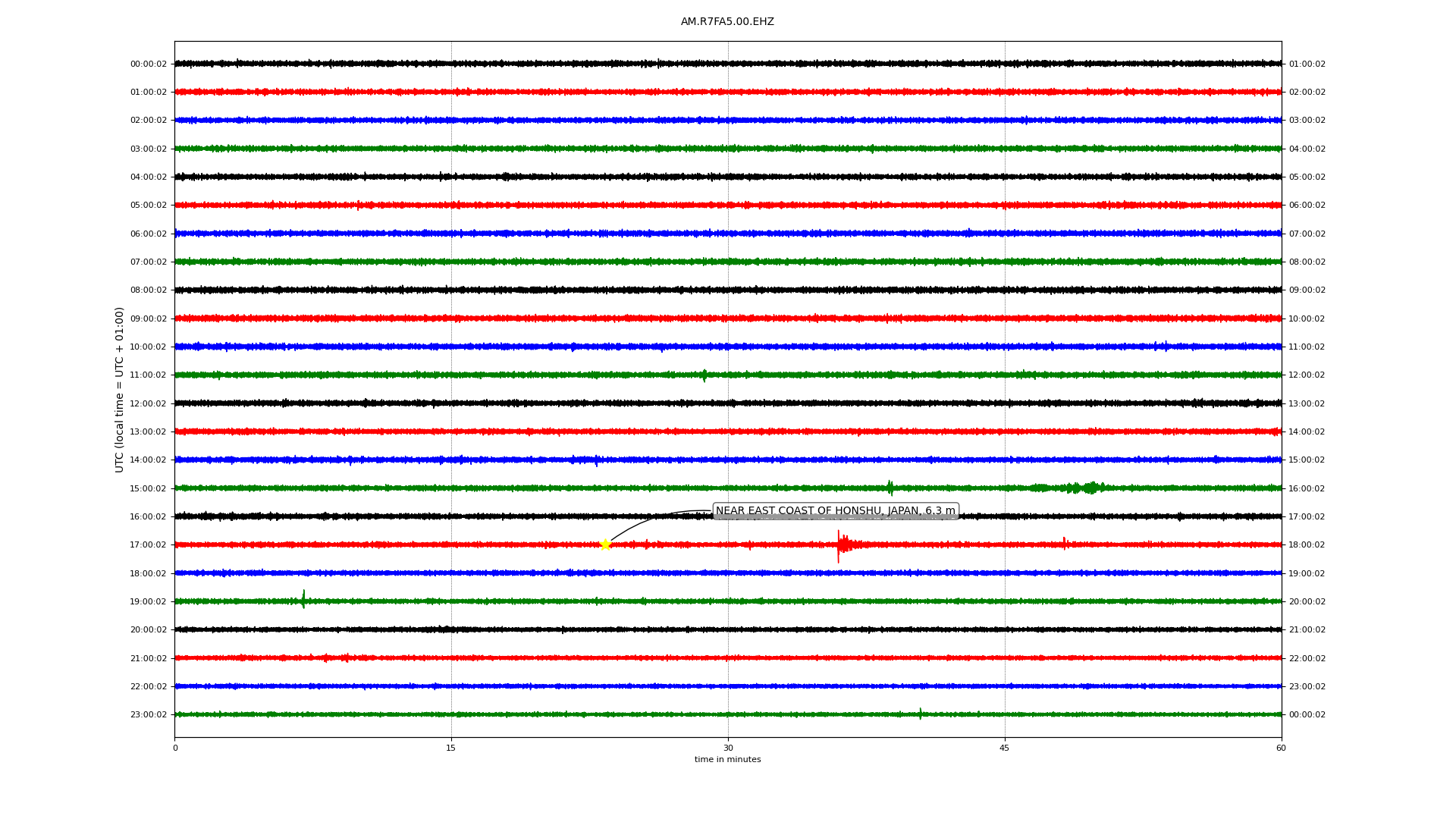 ../dailyts/TS2020122009-70.png