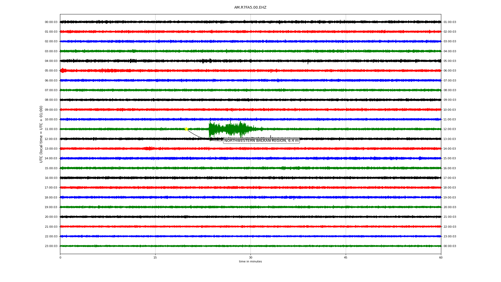 ../dailyts/TS2020122909-70.png