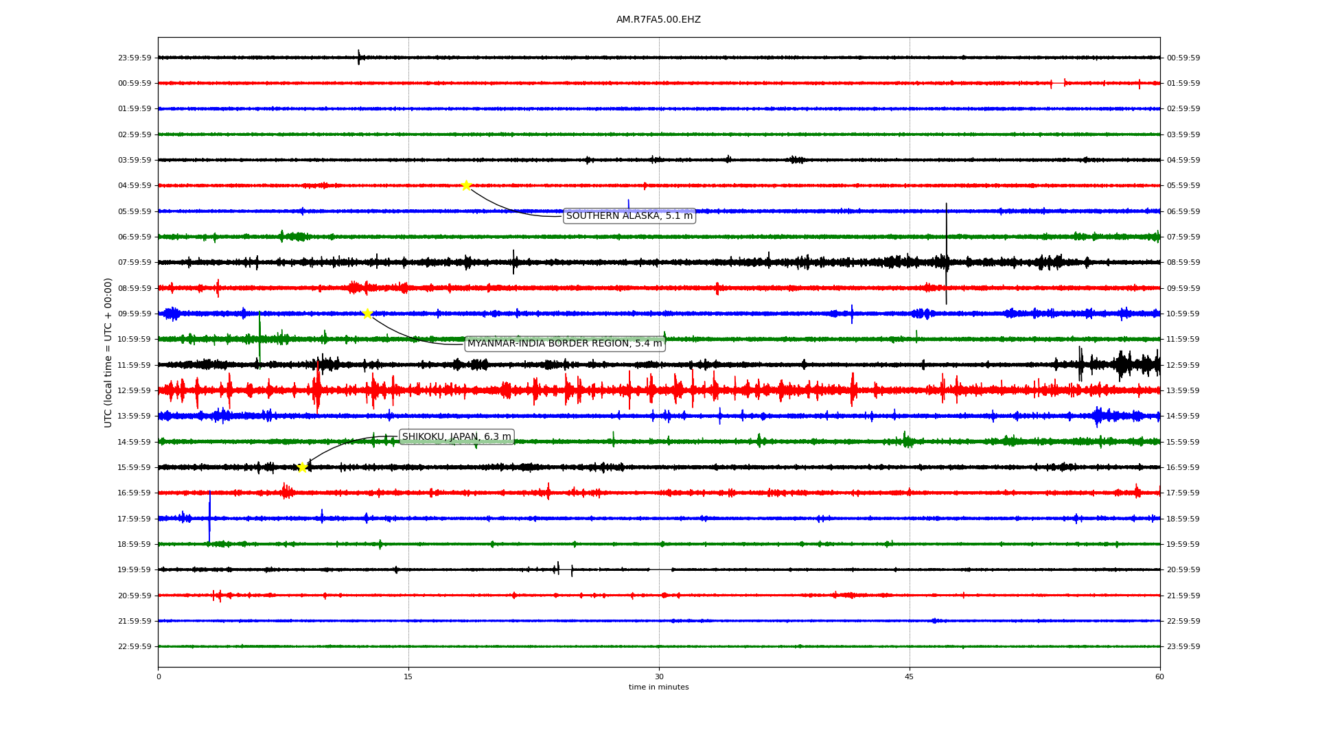 ../dailyts/TS2022012109-70.png