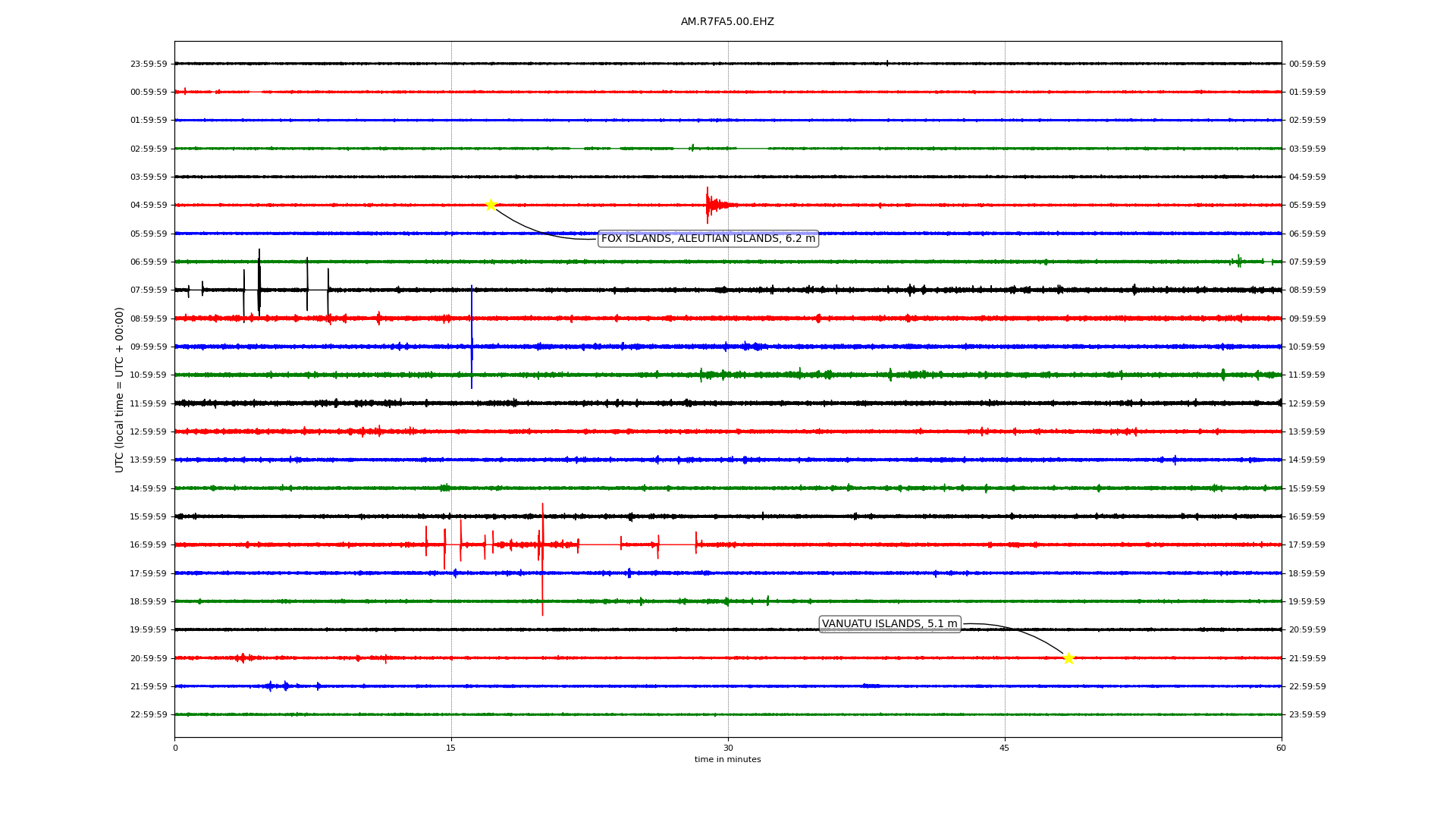 ../dailyts/TS2022012209-70.png