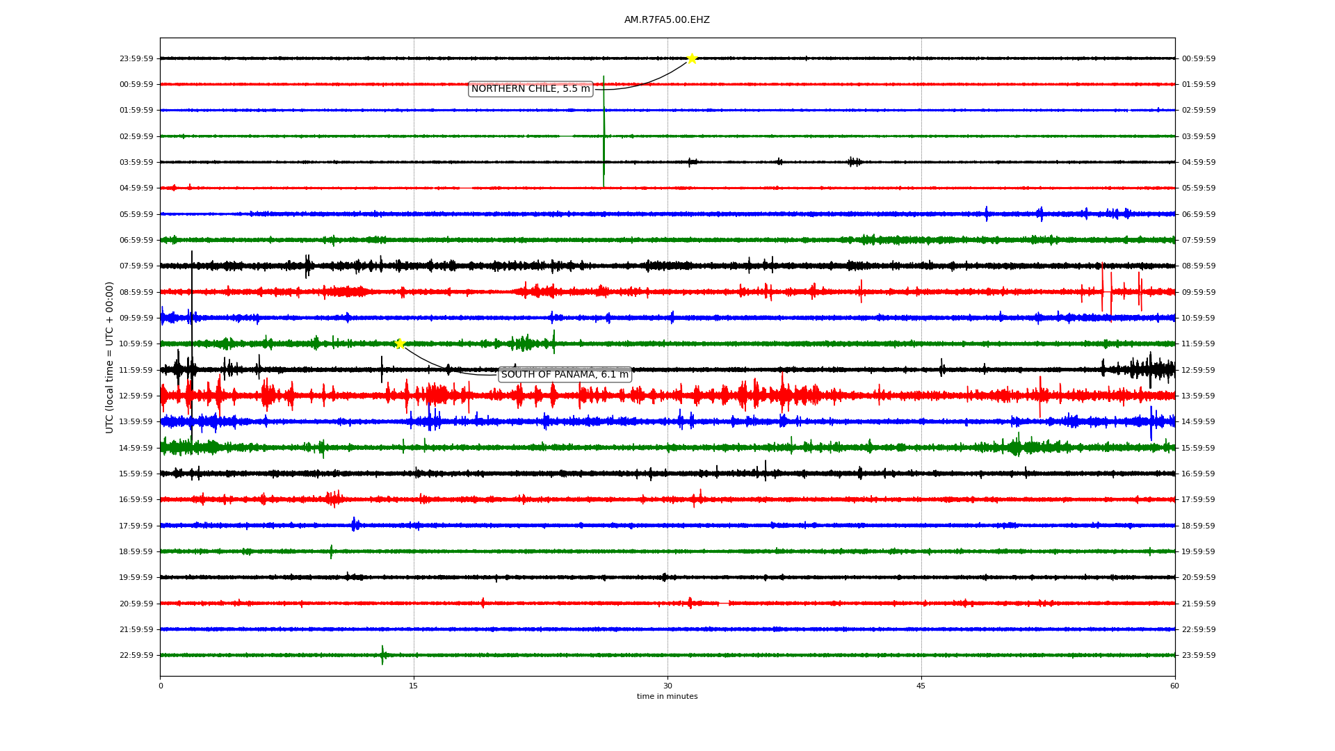 ../dailyts/TS2022012809-70.png